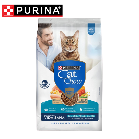 CAT CHOW VIDA SANA CAT CHOW VIDA SANA